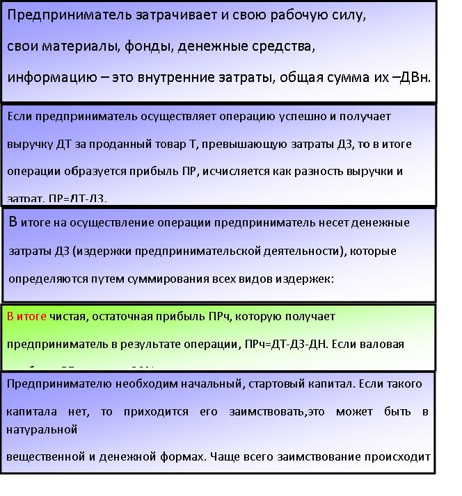 Что такое совокупность голосующих граждан и как она называется